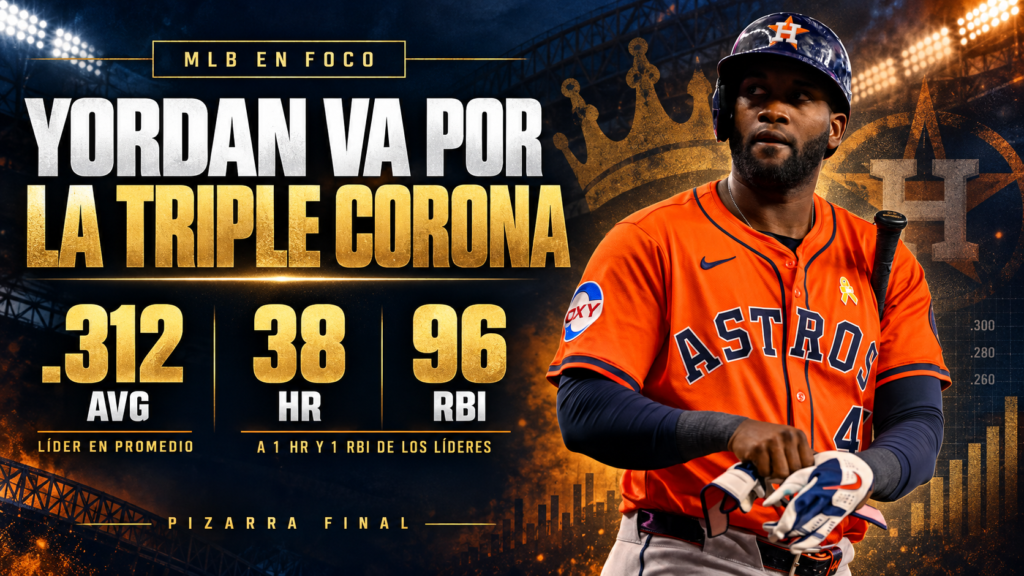 Yordan Álvarez registra promedio de .312, 38 jonrones y 96 carreras impulsadas en su carrera por la Triple Corona.